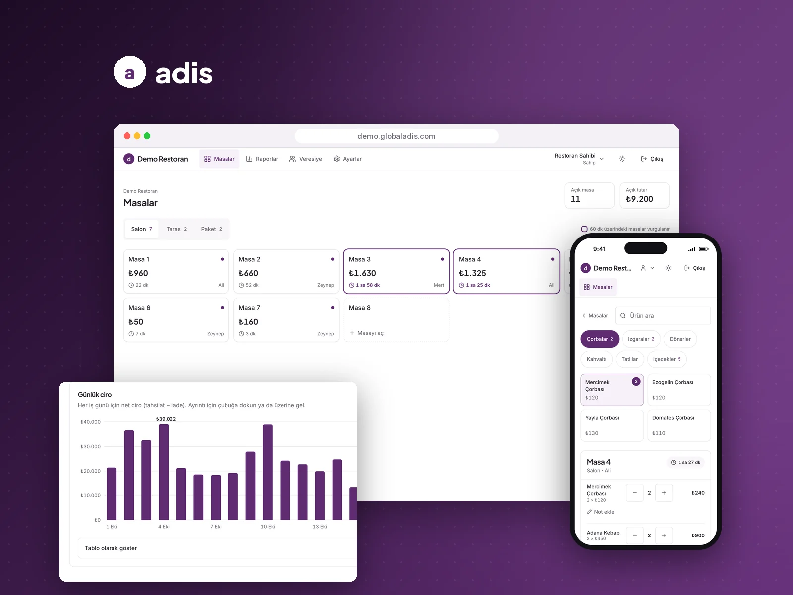 Globaladis masa, adisyon ve rapor ekranları